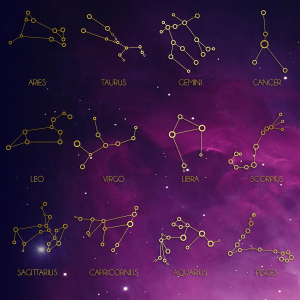 Metāla termokrūze "Zodiaka zvaigznājs" ar Jūsu izvēlēto zodiaka zīmi (400ml)